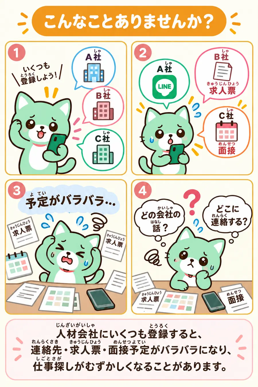 複数の人材会社に登録して連絡や面接予定が分からなくなる場面を描いた、ふりがな付きのはぴジョブ4コマ漫画