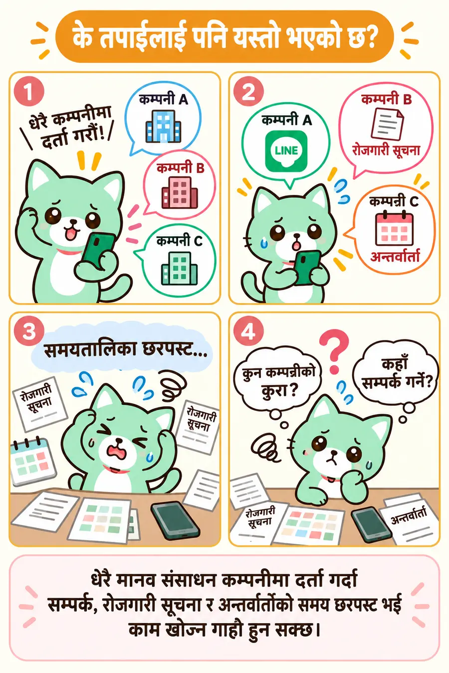धेरै मानव संसाधन कम्पनीमा दर्ता गर्दा सम्पर्क र अन्तर्वार्ता समय छरपस्ट हुने अवस्था देखाउने HAPI-JOB चार-प्यानल कमिक