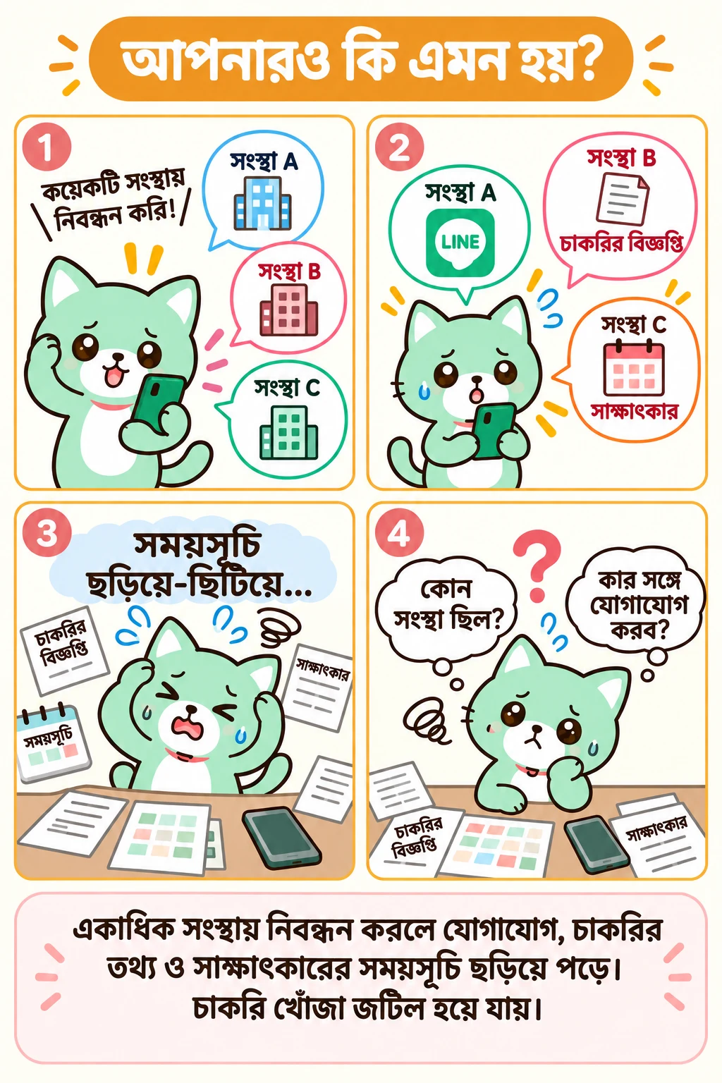 একাধিক সংস্থায় চাকরি খোঁজার অসুবিধা